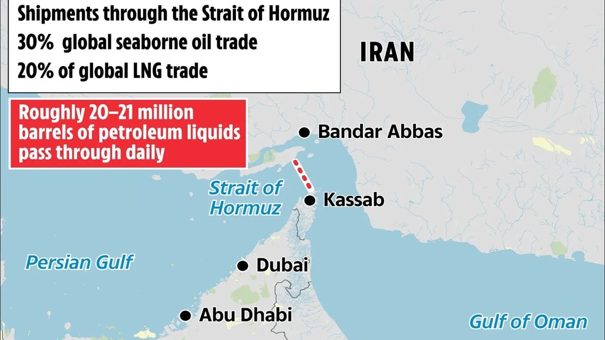 iran-is-ready-to-create-a-'living-hell'-for-us-troops-if-war-breaks-out-after-the-ceasefire