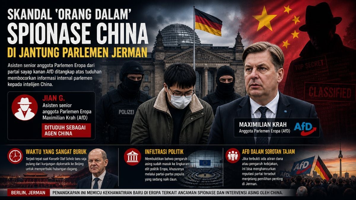insider-scandal,-chinese-espionage-at-the-heart-of-the-german-parliament