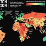 observing-the-global-corruption-perception-index,-from-integrity-paradis-to-governance-crisis-zones
