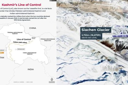 the-vortex-of-the-india-pakistan-conflict-reveals-anomalies-on-earth's-highest-battlefield