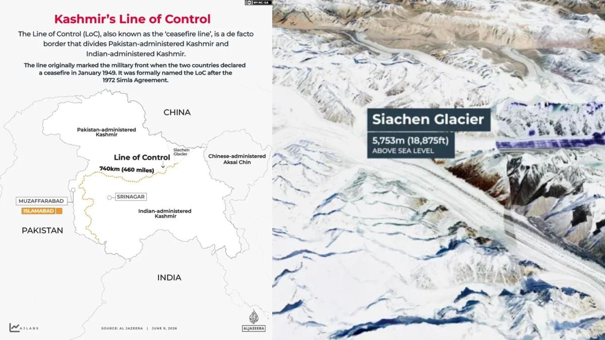 the-vortex-of-the-india-pakistan-conflict-reveals-anomalies-on-earth's-highest-battlefield