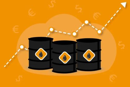 global oil prices