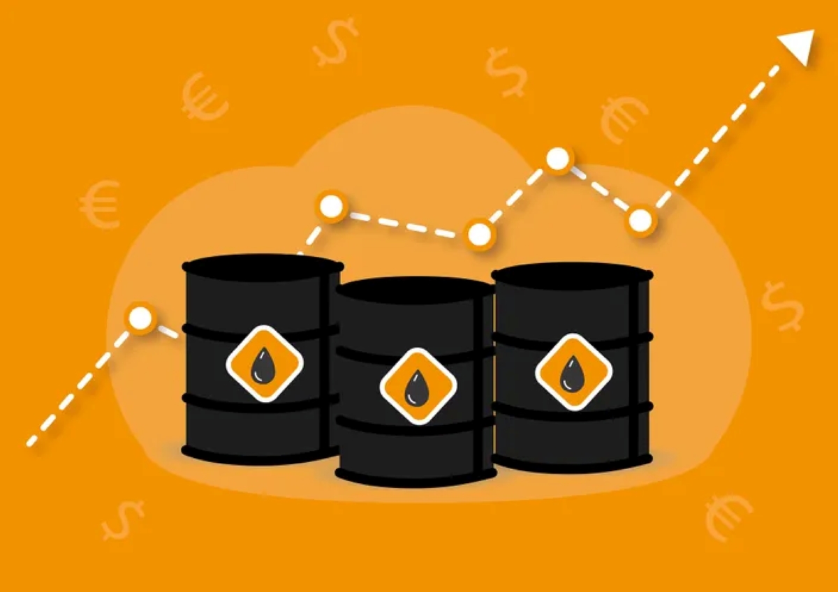 global oil prices